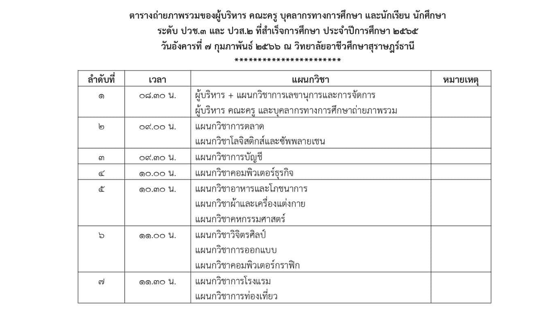 ตารางถ่ายภาพหมู่ ปวช.3 และ ปวส.2  วันอังคาร ที่ 7 กุมภาพันธ์ 2566