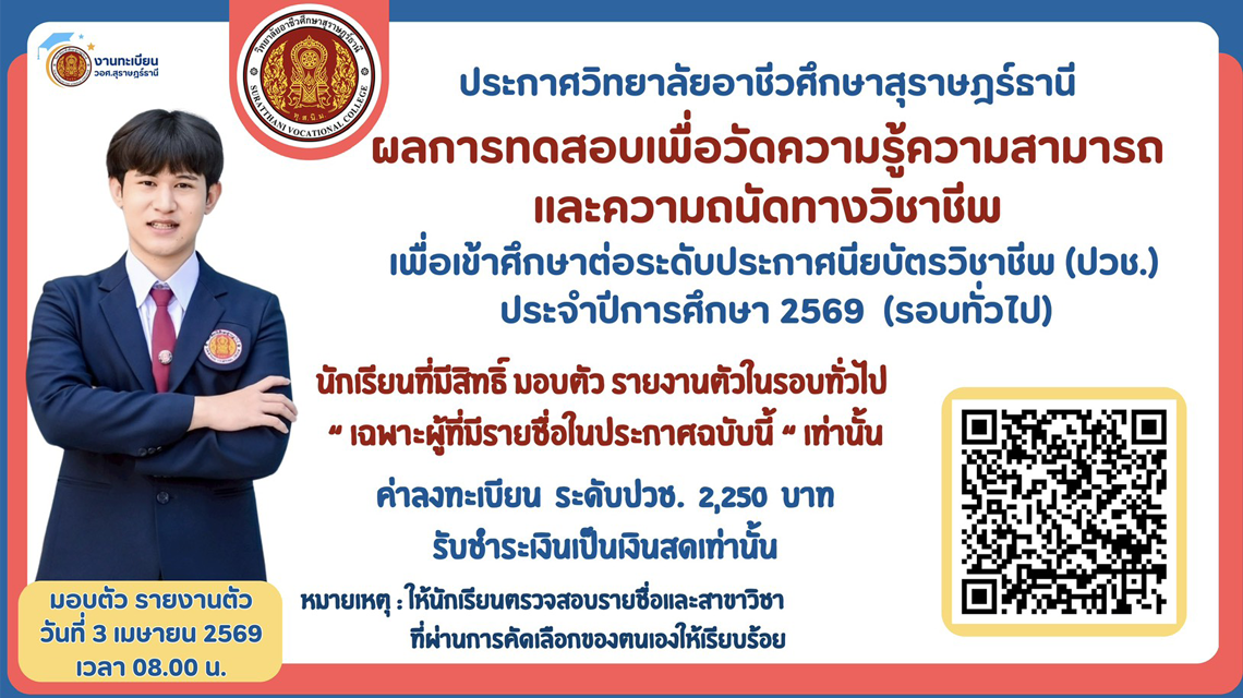 ประกาศผลการทดสอบเพื่อวัดความรู้ความสามารถและความถนัดทางวิชาชีพ ระดับปวช. 